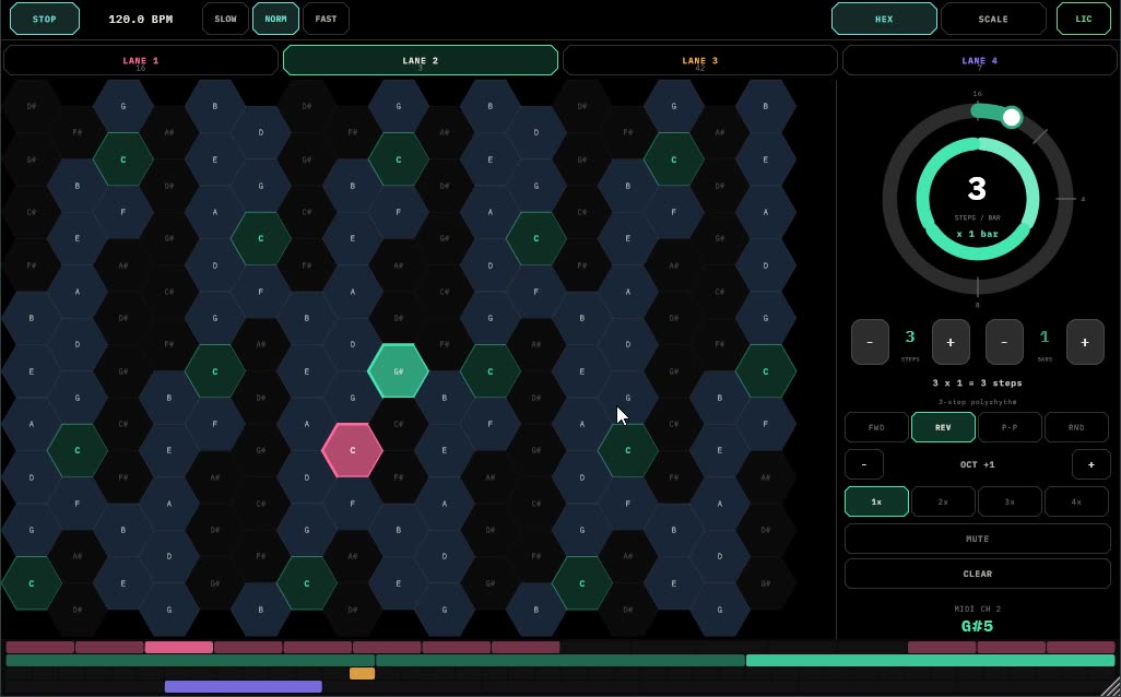 Fingerbang - Touch-first melodic sequencer with hexagonal keyboard